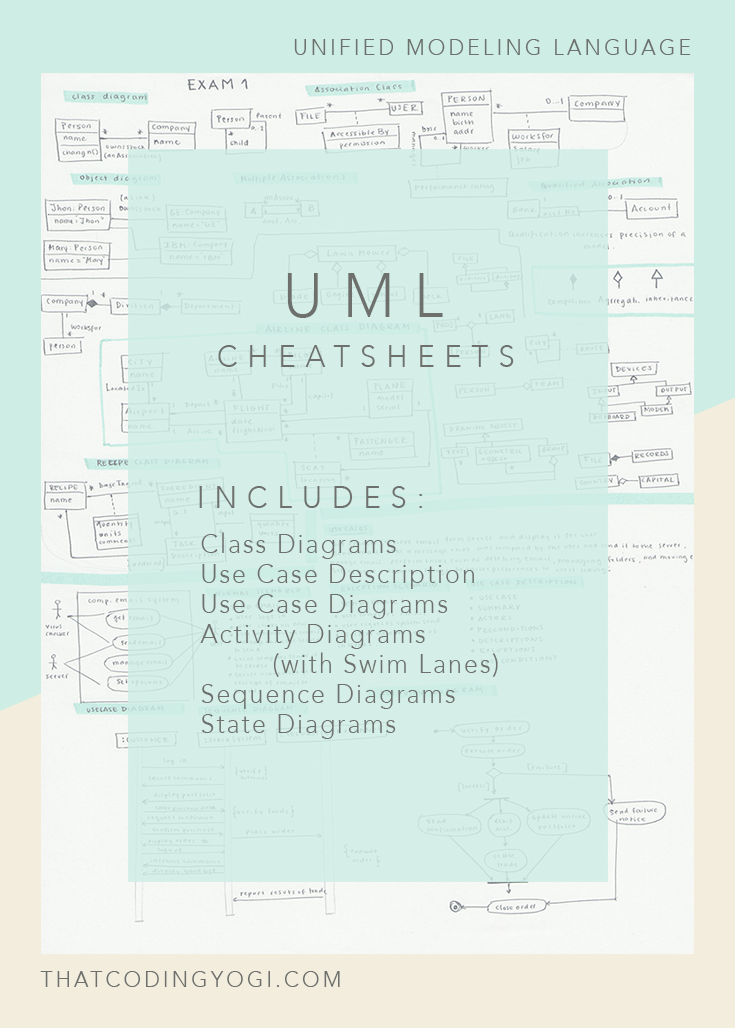 Uml Class Diagram Notation Cheat Sheet